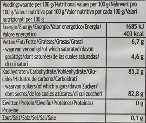 funcakes-covering-paste-p-te-sucre-gris-pierre-270-g-vanille image 8